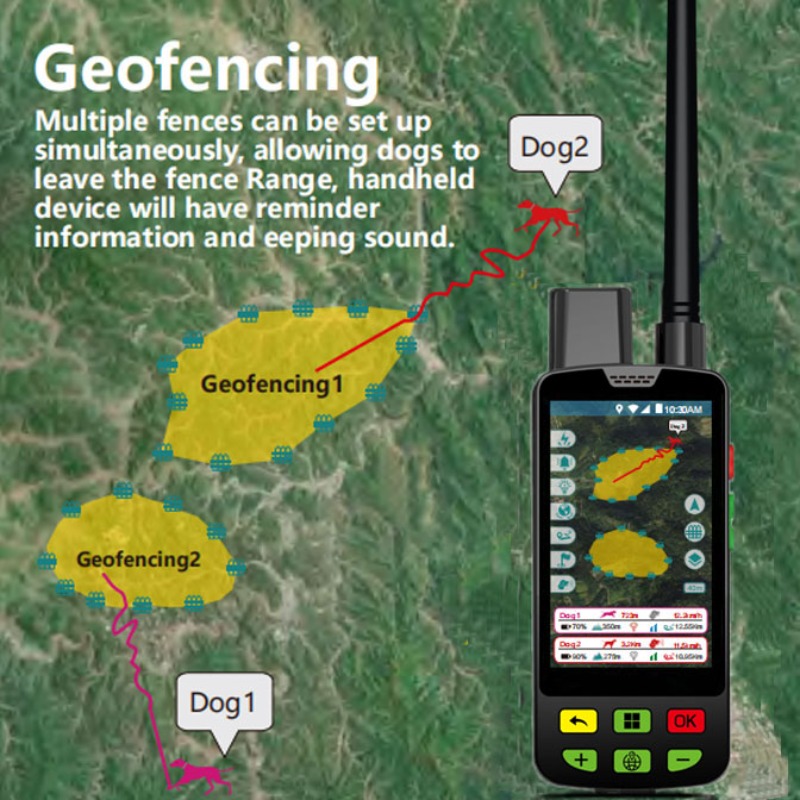 Kalung GPS Pemburu Beagle 2026 - Pet Supplies Distributor ulasan dan harga